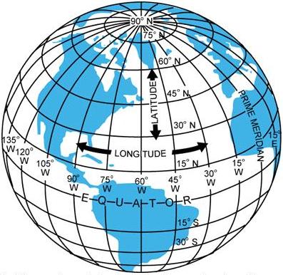 World   Longitude  Latitude on Latitude And Longitude  Meridians And Parallels