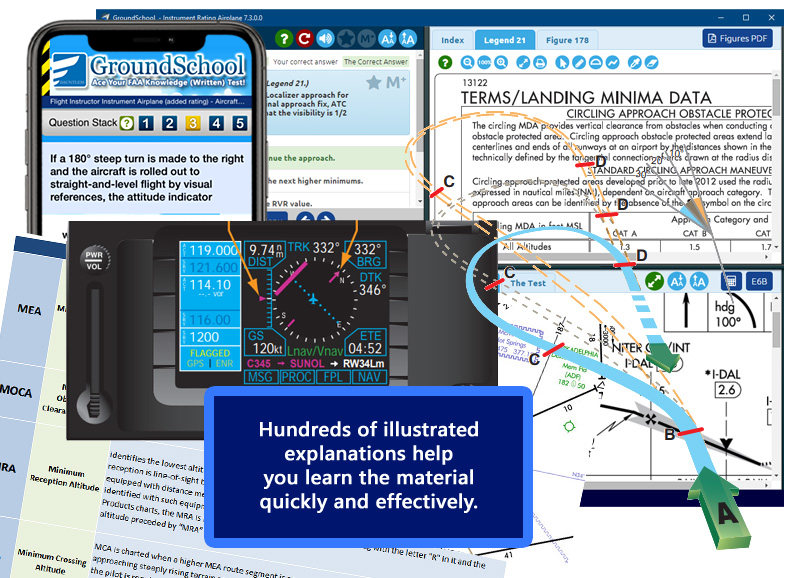 Jeppesen Chart Training Dvd Download