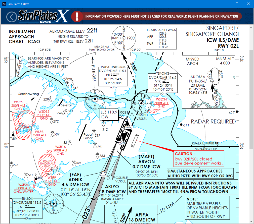 Fsx Ifr Charts