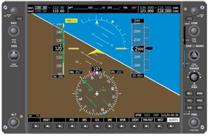 Glass Cockpit