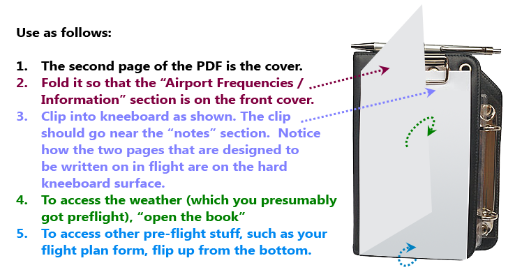 Jeppesen Vfr Nav Log Pdf Free