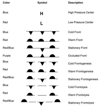 Significant Weather Chart Decode