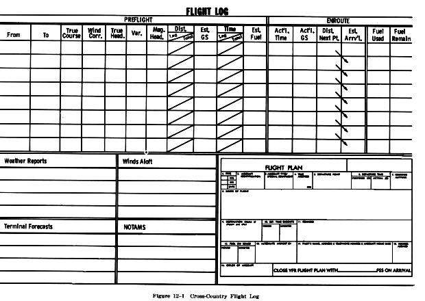 Asa Flight Coming up with Kind Spectacular Picture Gallery picture relating to Asa Flight Planner Printable identify Asa Flight Creating Type Magnificent Graphic Gallery