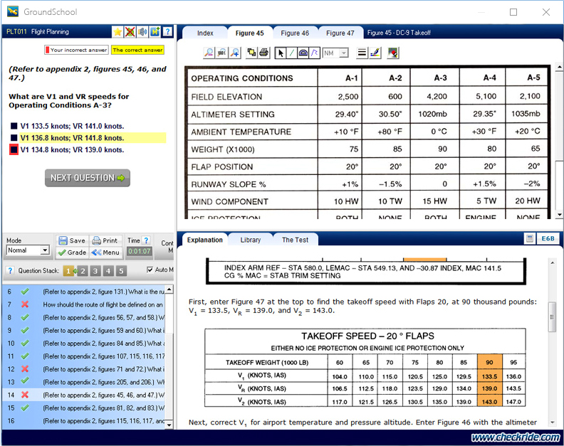 GroundSchool ADX Test Screen Screenshot