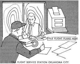 Originator In Flight Plan 11-3