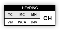 Header VFR Flight Planner Style B