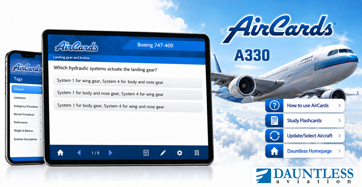AirCards Boeing 747 review with Airbus A330 imagery