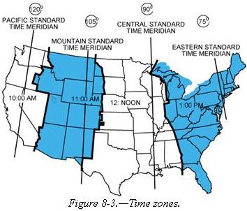 Latitude and Longitude and Parallels)